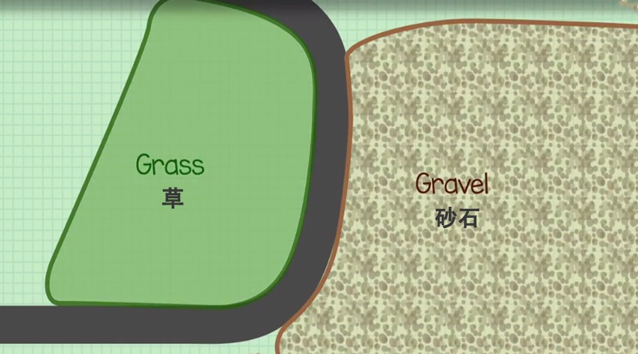 草和沙石缓冲.jpg