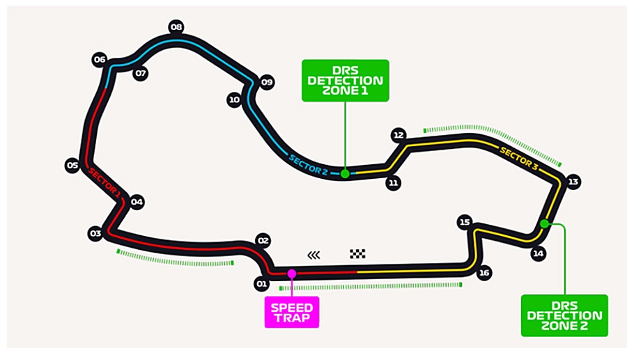 2019年f1首战倒计时期待来自墨尔本阿尔伯特公园赛道的惊喜